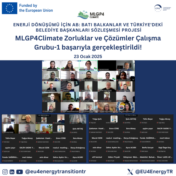 “Challenges and Solutions for Climate Action” Working Group Meeting Held!